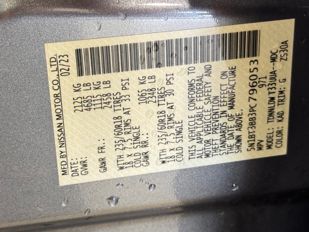 2023 Nissan Rogue SV AWD