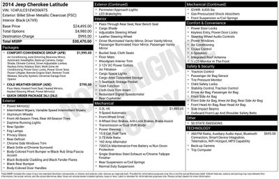 2014 Jeep Cherokee Latitude