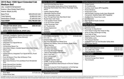 2015 RAM 1500 Sport Integrated Voice Command w/Bluetooth