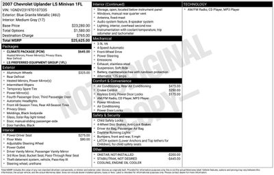 2007 Chevrolet Uplander LS