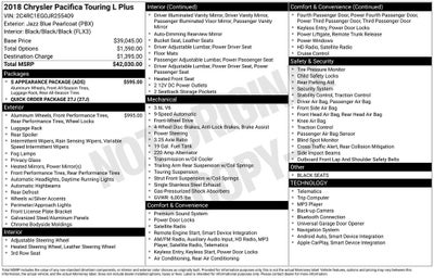2018 Chrysler Pacifica Touring L Plus S Appearance Package