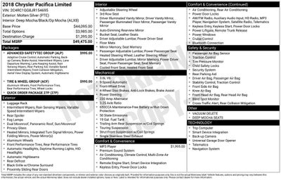 2018 Chrysler Pacifica Limited