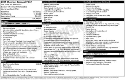 2011 Chevrolet Equinox LT 2LT
