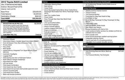 2012 Toyota RAV4 Limited