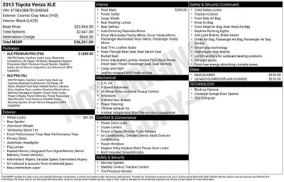 2013 Toyota Venza XLE Premium Package