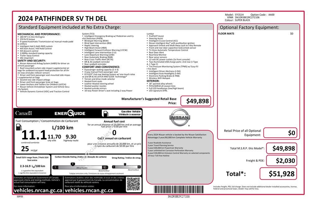 2024 Nissan Pathfinder SV