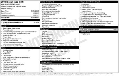 2009 Nissan Cube 1.8 S