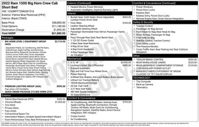 2022 RAM 1500 Big Horn/Lone Star
