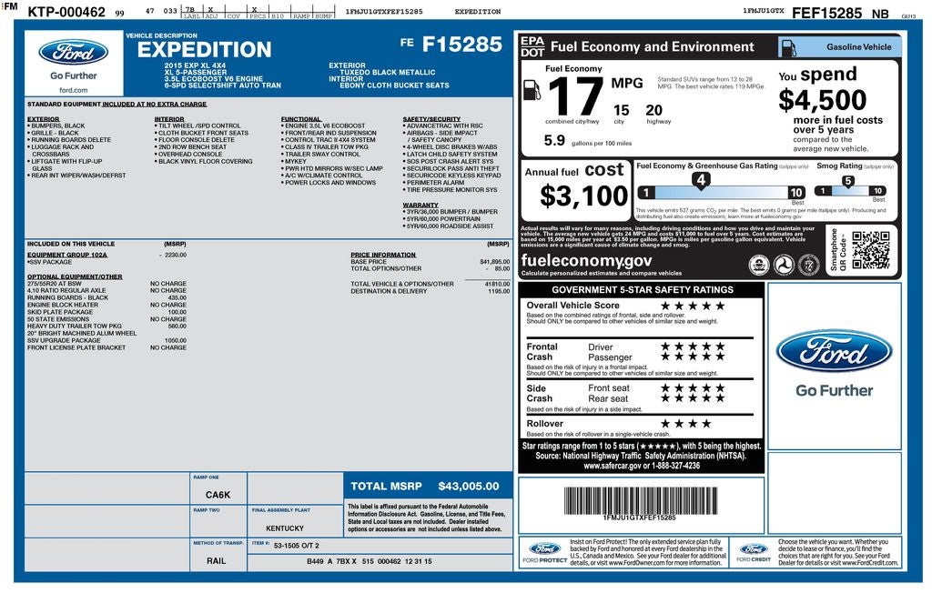 2015 Ford Expedition XL