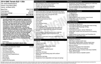 2014 GMC Terrain SLE-1