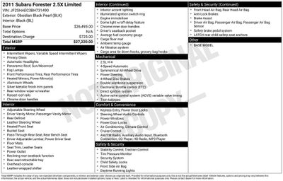 2011 Subaru Forester 2.5X Limited