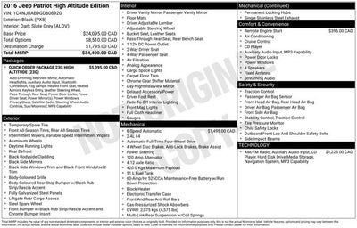 2016 Jeep Patriot Sport/North