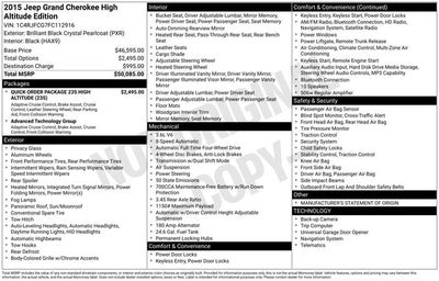 2015 Jeep Grand Cherokee High Altitude