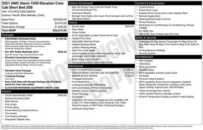 2021 GMC Sierra 1500 Elevation
