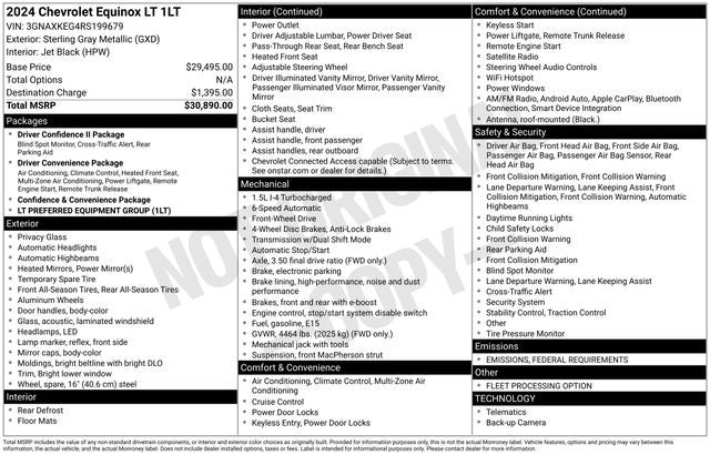 2024 Chevrolet Equinox FWD LT