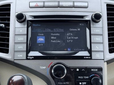 2015 Toyota Venza XLE