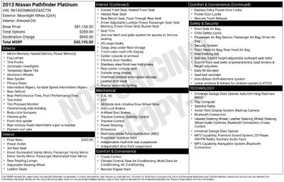2013 Nissan Pathfinder Platinum